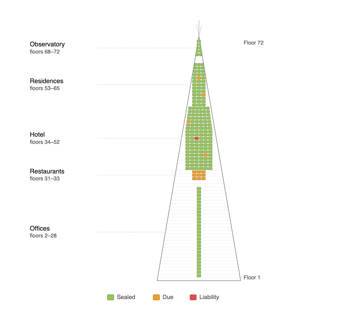 The Shard drawn as architecture with its water inside